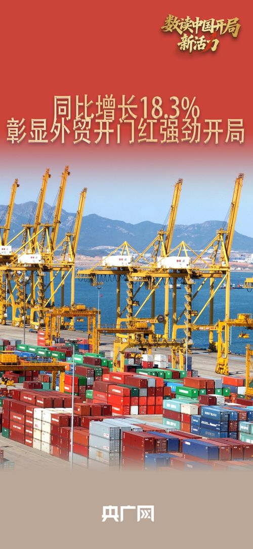 同比增長18.3%，技術進出口亮眼開局彰顯經濟新動能